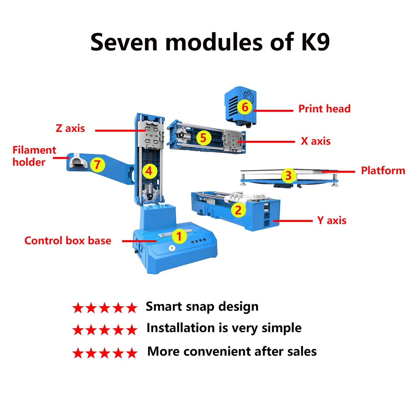 Easythreed 3D Printer K9 Mini Desktop Children 3D Printer 100*100*100Mm Print Mute Printing with TF Card PLA Sample Filament